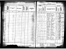 Kansas1915Census