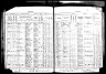 Kansas1925Census