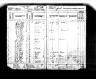 Kansas State Census Collection, 1855-1925 for W N Byers1895